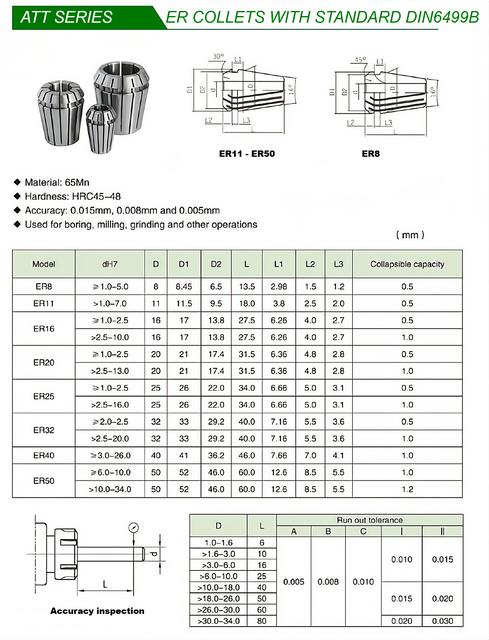 ATT0005 - Set of 16 ER32 Collets