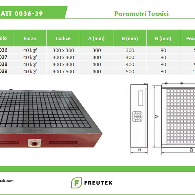 ATT0036 - Permanent Magnet Magnetic Chuck 300 x 300 mm