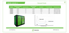 JUB0001 - 7.5 kW Screw Compressor