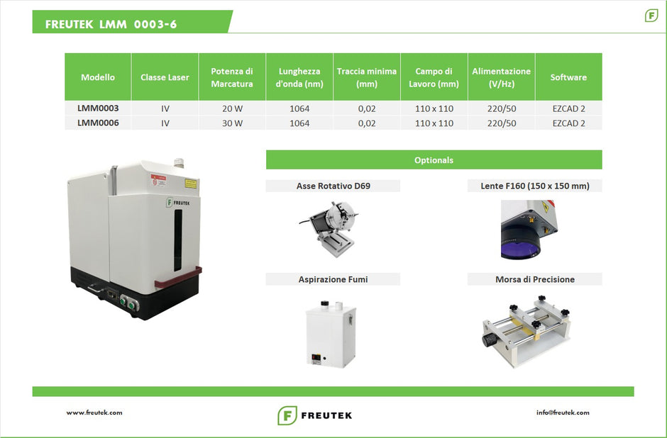 LMM0003 - Class IV Fiber Laser Marker 20W, 110x110mm