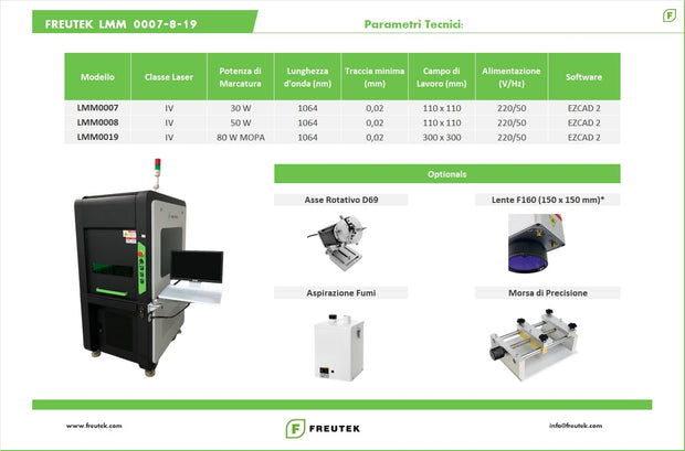 LMM0019 - All-in-One Fiber Laser Marker 80W, 300 x 300 mm