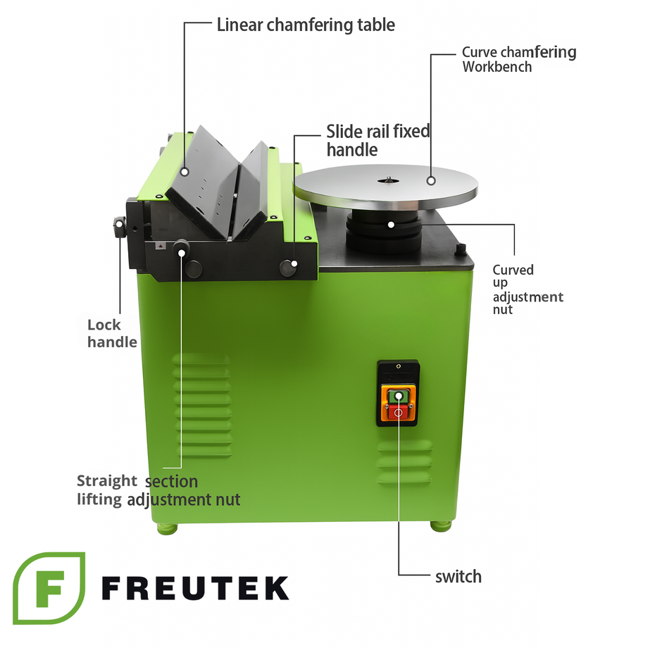LON0010 - Smussatore Trifase Combinato per Profili Dritti e Curvi