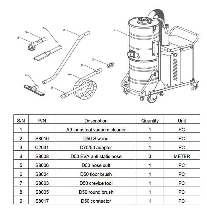 VCL0001 - Grade H aspirator 5.5 kW 380 V